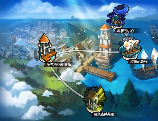 動漫格斗網游代理新藍海 以《艾爾之光》為例，探索中介服務的價值與機遇